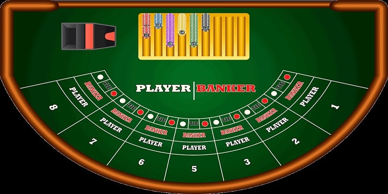 Giới thiệu game baccarat và những thông tin cần biết